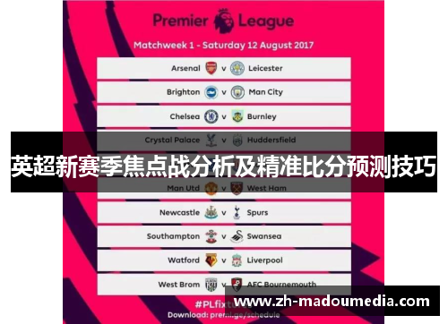 英超新赛季焦点战分析及精准比分预测技巧